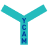 YCAM